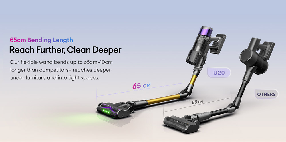 Ultenic U20 Cordless Stick Vacuum  55 000Pa Suction  1 5L Dustbin  60-Min Runtime  65cm Bendable Wand  7-Stage Filtration  Dyna