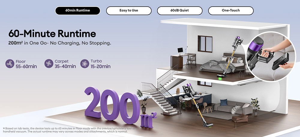 Ultenic U20 Cordless Stick Vacuum  55 000Pa Suction  1 5L Dustbin  60-Min Runtime  65cm Bendable Wand  7-Stage Filtration  Dyna