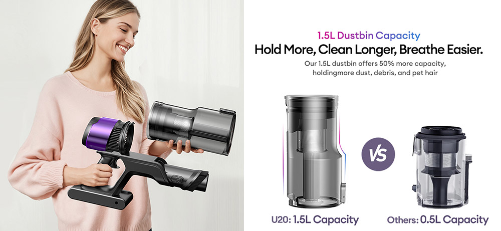 Ultenic U20 Cordless Stick Vacuum  55 000Pa Suction  1 5L Dustbin  60-Min Runtime  65cm Bendable Wand  7-Stage Filtration  Dyna