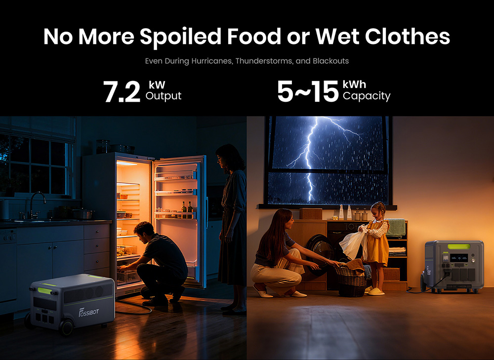 FOSSiBOT F7200 7200W Portable Power Station  5222 4Wh Capacity  5200W Hybrid Fast Charging   10ms UPS Switchover  Smart App Con