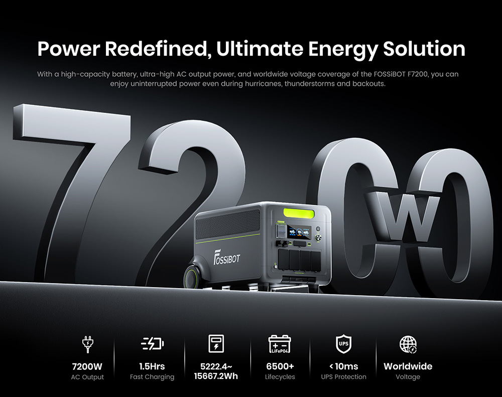 FOSSiBOT F7200 7200W Portable Power Station  5222 4Wh Capacity  5200W Hybrid Fast Charging   10ms UPS Switchover  Smart App Con