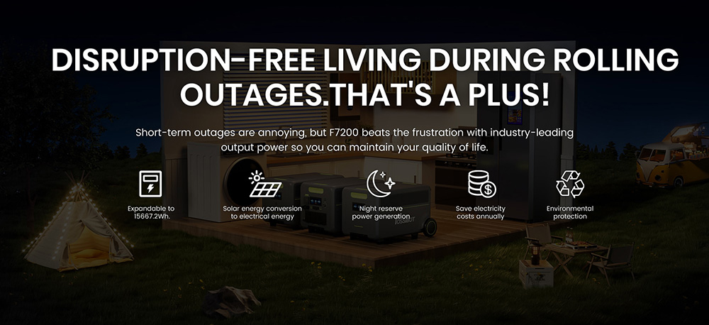 FOSSiBOT F7200 7200W Portable Power Station  5222 4Wh Capacity  5200W Hybrid Fast Charging   10ms UPS Switchover  Smart App Con