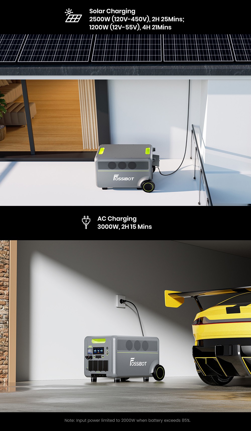 FOSSiBOT F7200 7200W Portable Power Station  5222 4Wh Capacity  5200W Hybrid Fast Charging   10ms UPS Switchover  Smart App Con