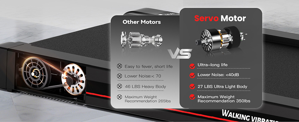 Sperax P1 Walking Vibration Pad 400W Dual-Mode Trainer 0 2-3 8mph Speed 900x390mm Running Area 350lbs Max Load Ultra-Slim