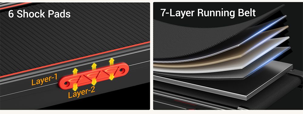 ROBORE X5 Laufband mit 16% Steigung, dreifache Stoßdämpfung, leisem 2,5PS bürstenlosem Motor, 10 km/h Geschwindigkeit, Untertisch-Laufband für Zuhause, maximale Belastung 150 kg