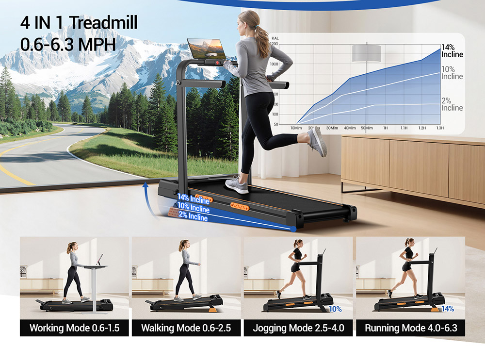 ROBORE X5F Foldable Treadmill with 14% Incline  2 5HP Quiet Motor  10km/h Max Speed  150kg Load  3-Level Incline  LED Display