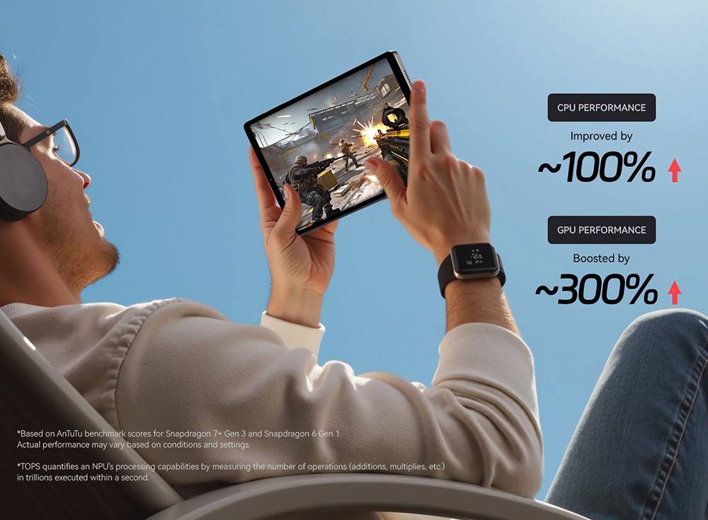 ALLDOCUBE iPlay 70 Mini Ultra Tablet  Qualcomm Snapdragon 7  Gen3 8 Cores  8 8 inch 2560*1600 144Hz IPS Screen  Android 14  12G