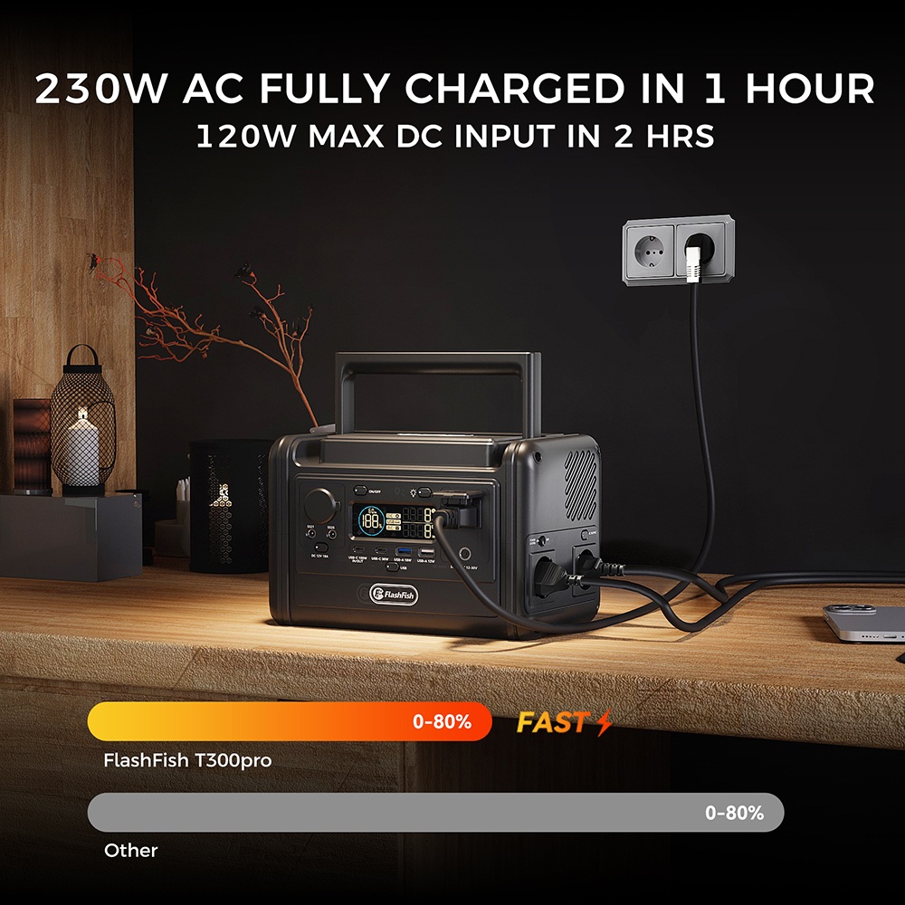 Flashfish T300Pro Portable Power Station  230Wh Capacity  300W Rated Power  600W Peak   Pure Sine Wave AC  9 Output Ports  100W