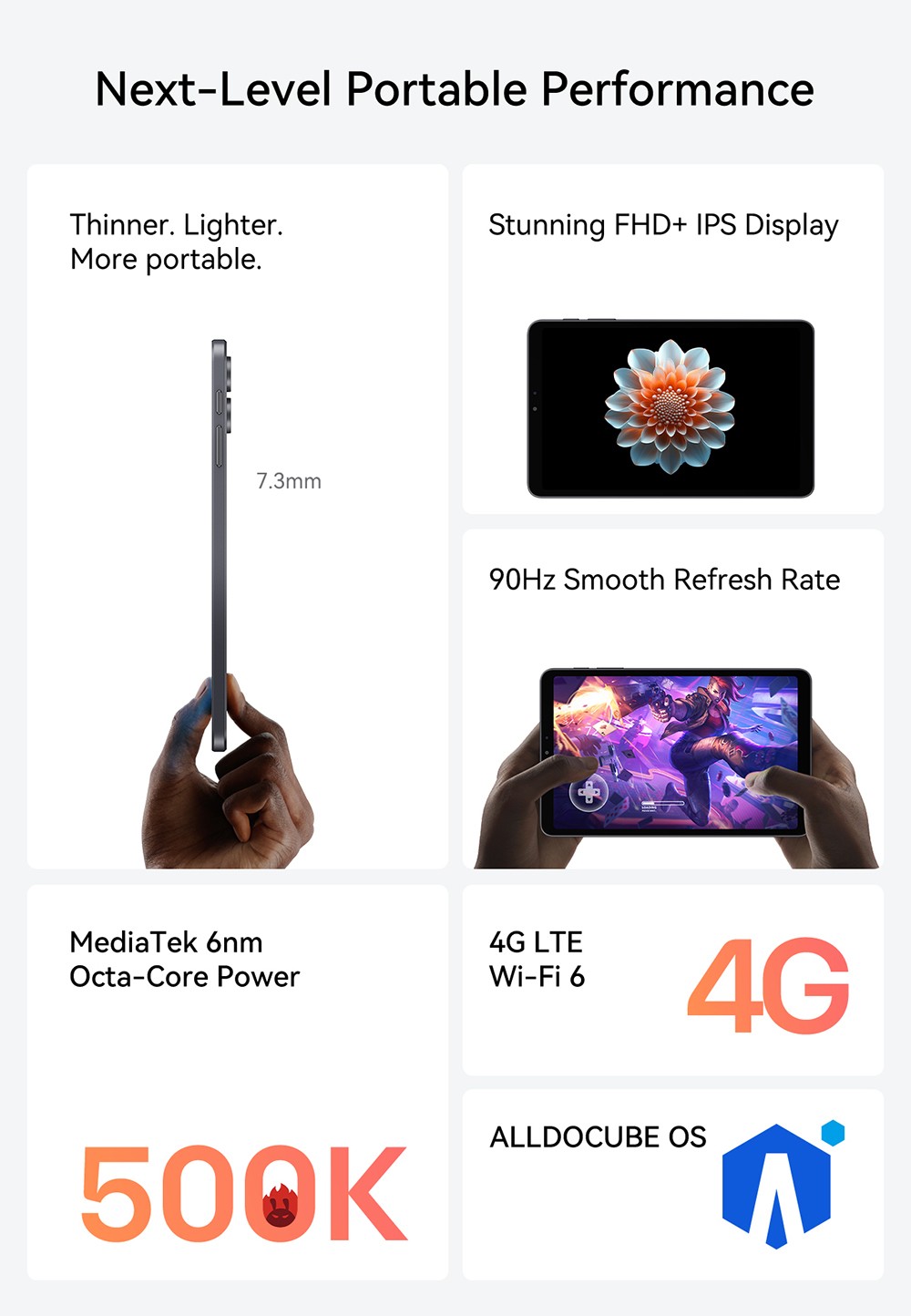 ALLDOCUBE iPlay 70 Mini Pro Android 15 Tablet  8 4 inch 1200*1920 90Hz IPS Screen  MTK MT8791 8 Cores  8GB RAM 128GB ROM  13MP