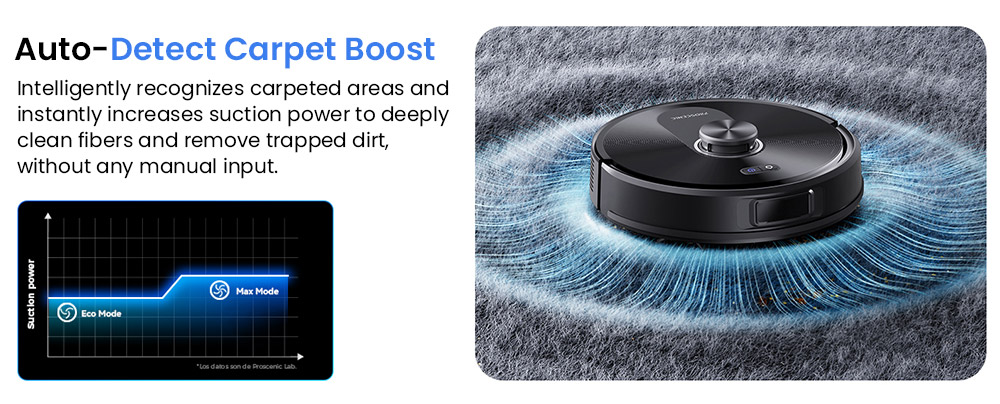 Proscenic Q10 Robot Vacuum Cleaner with Mop 8000Pa Strong Suction 360° LIDAR Navigation 200-Min Runtime Auto-Recharge