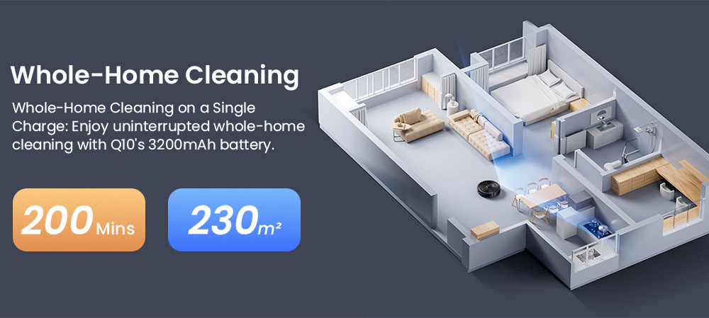 Proscenic Q10 Robot Vacuum Cleaner with Mop 8000Pa Strong Suction 360° LIDAR Navigation 200-Min Runtime Auto-Recharge