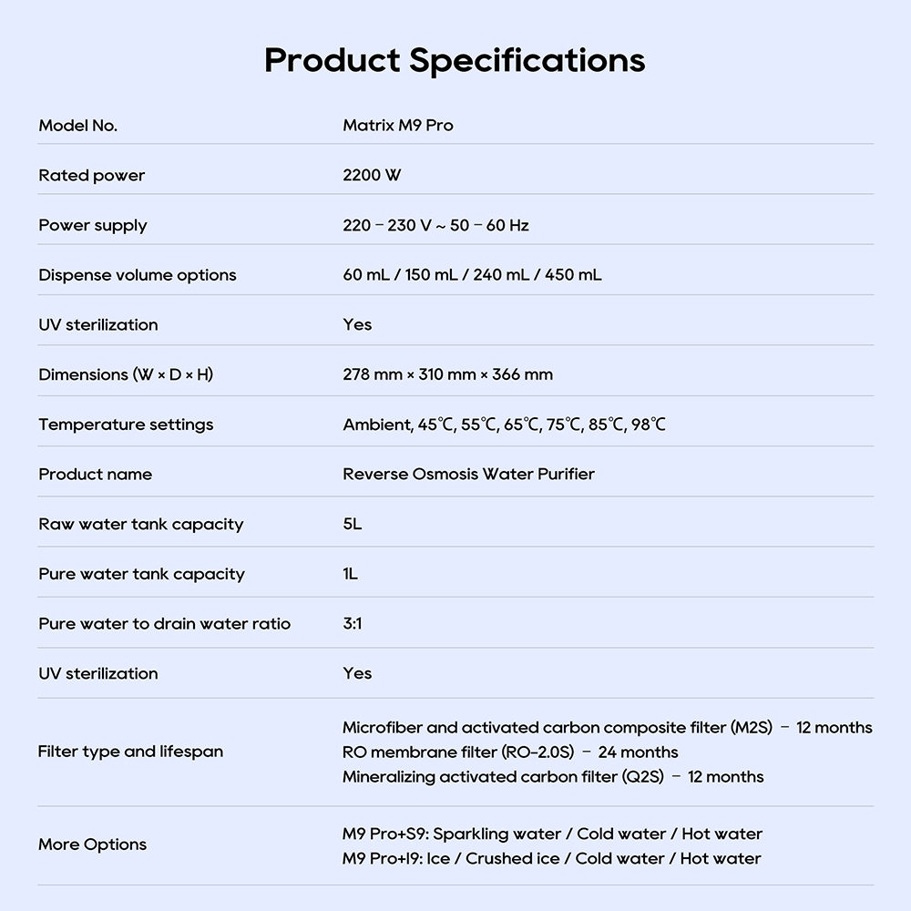 JIMMY Matrix M9 Pro Countertop Reverse Osmosis Water Purifier