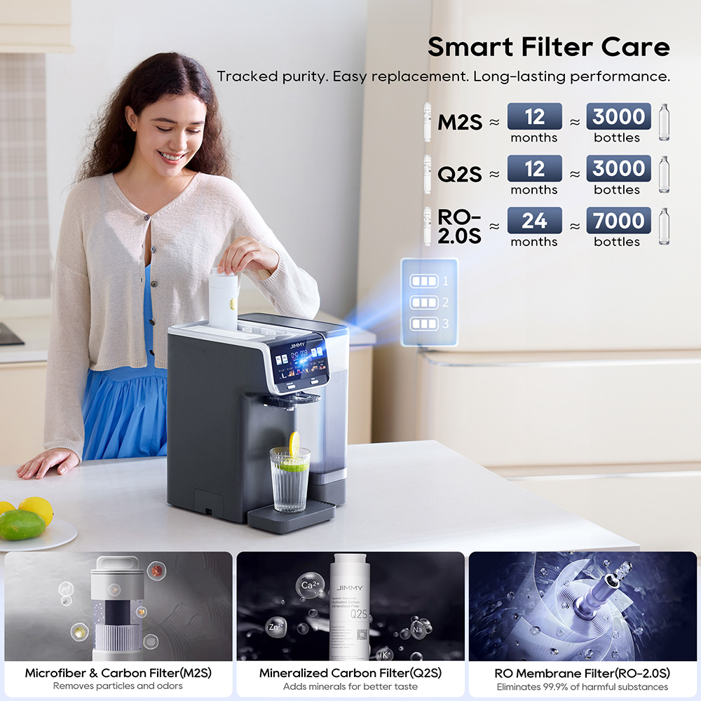 JIMMY Matrix M9 Pro Countertop Reverse Osmosis Water Purifier