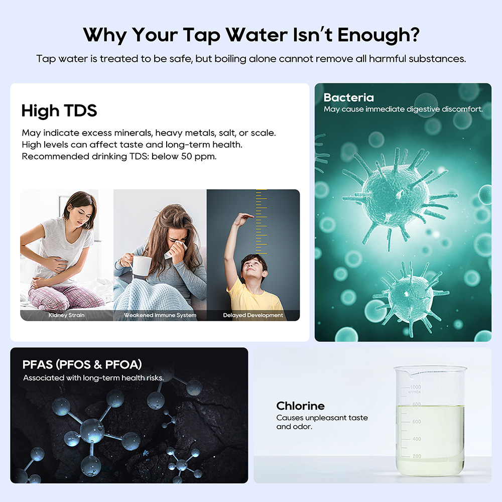 JIMMY Matrix M9 Pro Countertop Reverse Osmosis Water Purifier