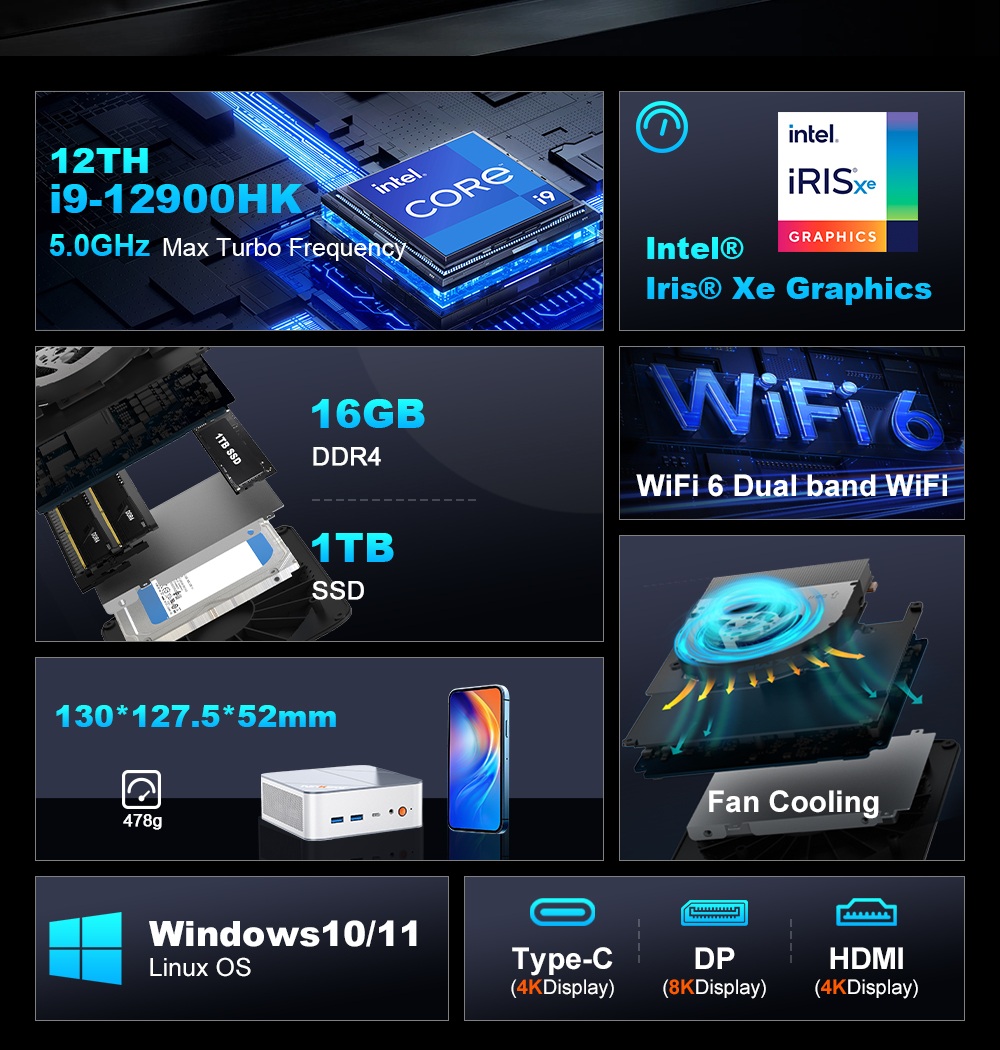 Ninkear L12 Pro Mini PC  Intel i9-12900HK 14 Cores Max 5 0GHz  16GB RAM 1TB SSD  DP  8K   HDMI  4K    Type-C  4K   WiFi 6 Bluet