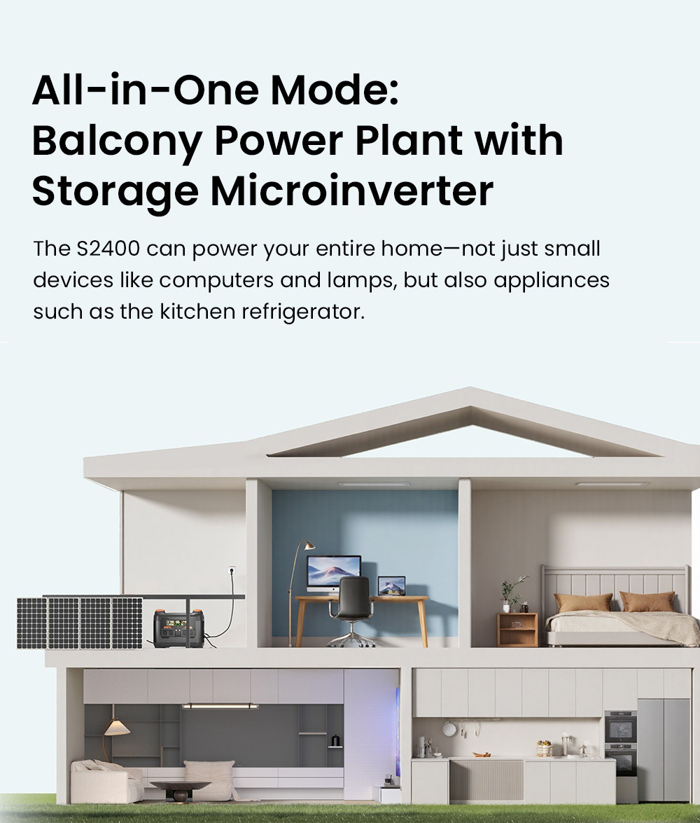 NECESPOW S2400 Portable Power Station  2400W Output  2048Wh LiFePO₄ Battery  13 Ports  1 5H Fast Charging  20ms UPS Backup  A