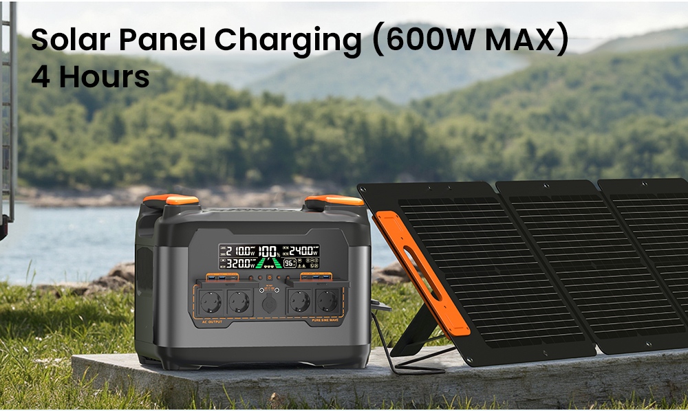 NECESPOW S2400 Portable Power Station  2400W Output  2048Wh LiFePO₄ Battery  13 Ports  1 5H Fast Charging  20ms UPS Backup  A