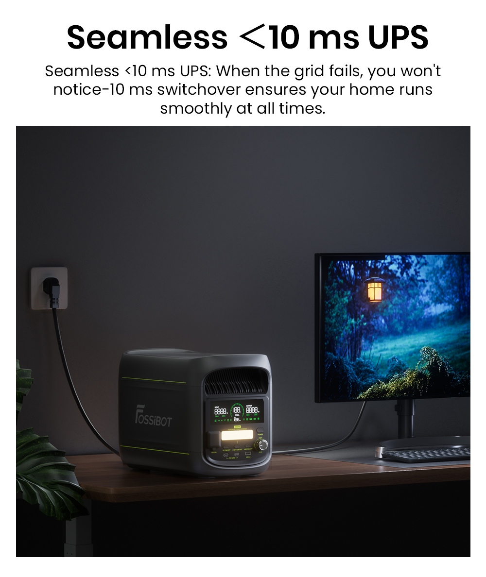 FOSSiBOT F1800 Portable Power Station  1024Wh LiFePO4  1800W AC Output  Ultra-Fast 1200W AC