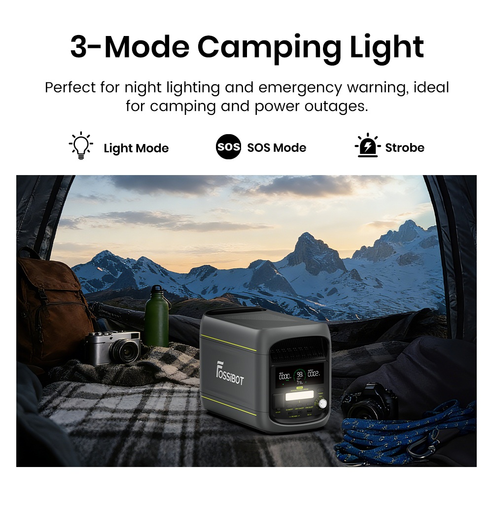 FOSSiBOT F1800 Portable Power Station  1024Wh LiFePO4  1800W AC Output  Ultra-Fast 1200W AC