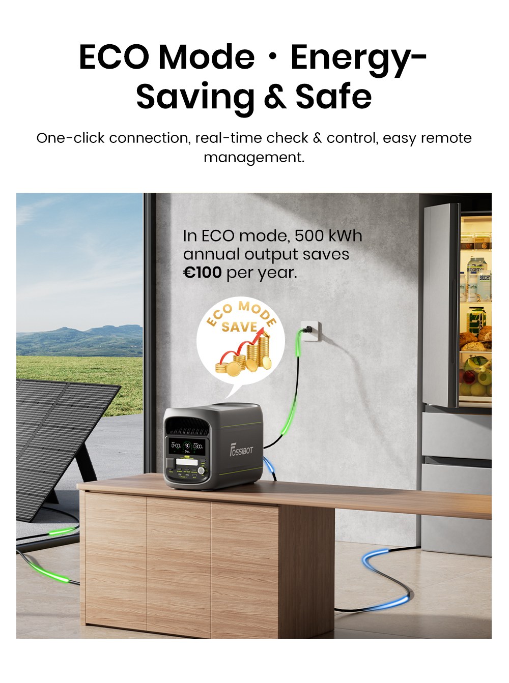 FOSSiBOT F1800 Portable Power Station  1024Wh LiFePO4  1800W AC Output  Ultra-Fast 1200W AC