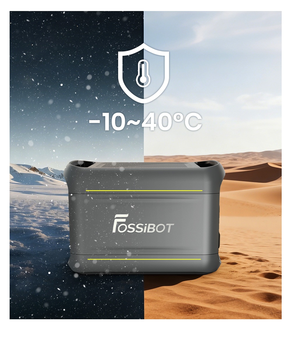 FOSSiBOT F1800 Portable Power Station  1024Wh LiFePO4  1800W AC Output  Ultra-Fast 1200W AC