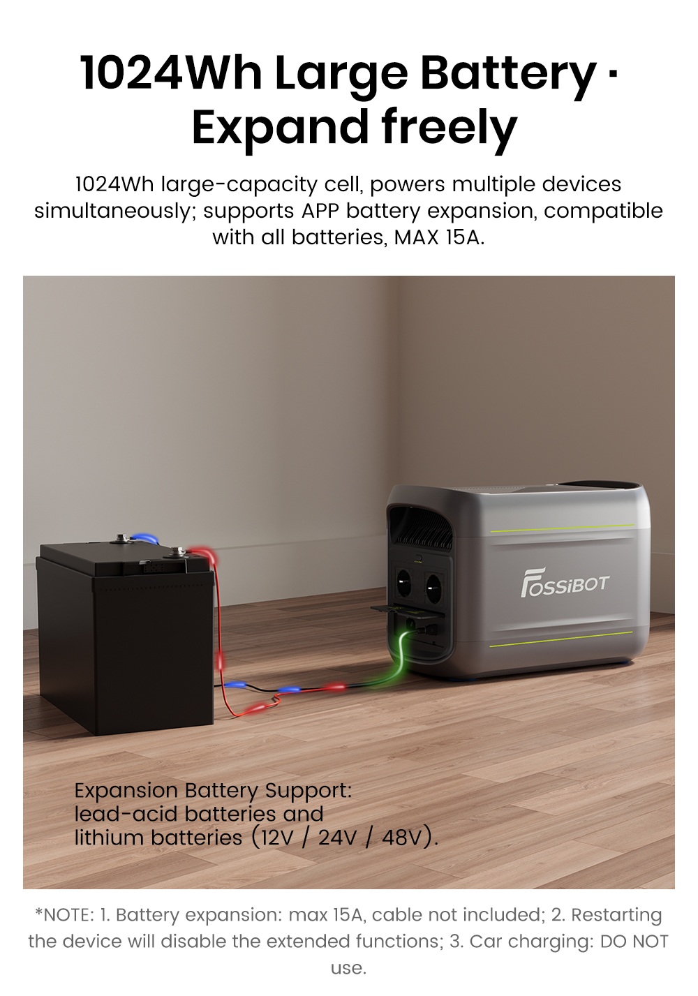 FOSSiBOT F1800 Portable Power Station  1024Wh LiFePO4  1800W AC Output  Ultra-Fast 1200W AC