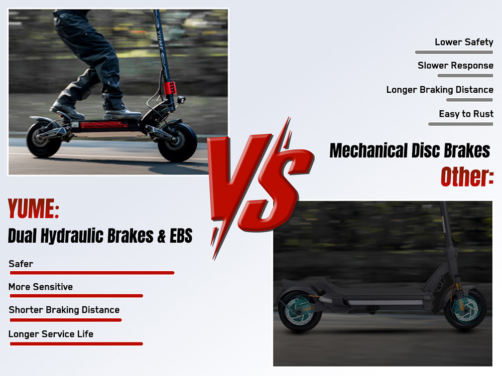 YUME Raptor elektromos robog&oacute;, 6000W-os kettős motor, 60V 30Ah akkumul&aacute;tor, 80km/h sebess&eacute;g, 96km hat&oacute;t&aacute;v, 11