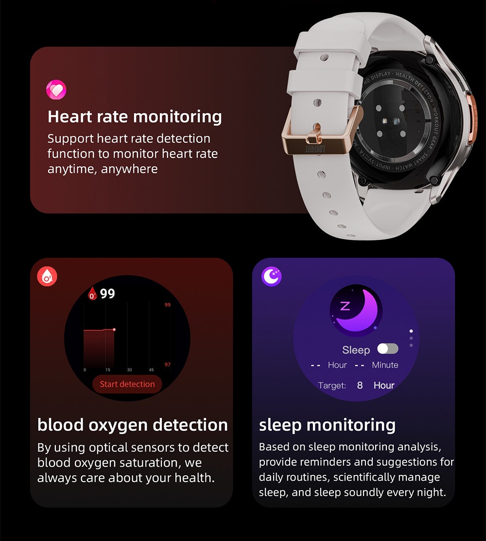 LOKMAT APPLLP 3 Smartwatch, 1,6-Zoll-AMOLED-HD-Display, SIM-Karten-Unterst&uuml;tzung, 3GB+32GB Speicher, GPS- und WiFi-Konnektivit&auml;t, Android-Smartwatch, Gesundheits&uuml;berwachung und Fitness-Tracker - Schwarz