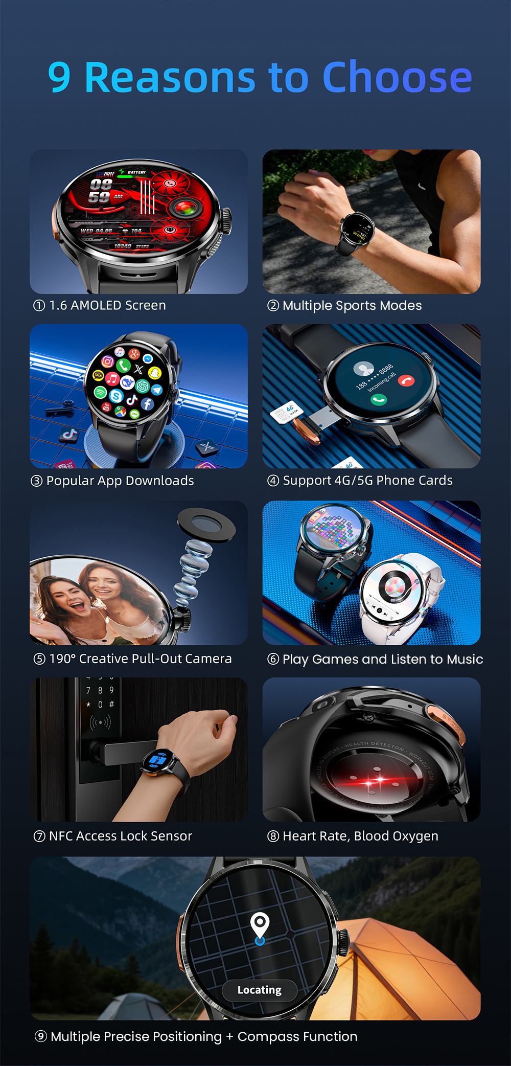 LOKMAT APPLLP 3 Smartwatch, 1,6-Zoll-AMOLED-HD-Display, SIM-Karten-Unterst&uuml;tzung, 3GB+32GB Speicher, GPS- und WiFi-Konnektivit&auml;t, Android-Smartwatch, Gesundheits&uuml;berwachung und Fitness-Tracker - Schwarz