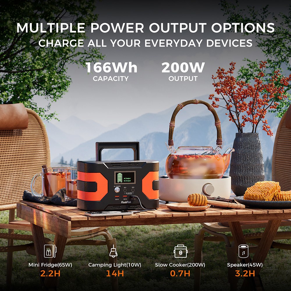 FlashFish EA200 Portable Power Station  Lithium-ion 18650 Battery  200W Pure Sine Wave Output  400W Surge  230V AC Outlet  QC3