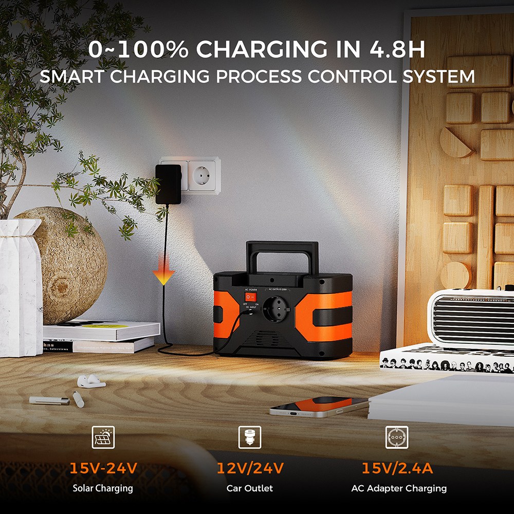 FlashFish EA200 Portable Power Station  Lithium-ion 18650 Battery  200W Pure Sine Wave Output  400W Surge  230V AC Outlet  QC3