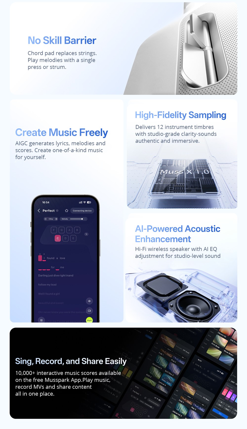 Musspark S1 Mini Ai Smart Guitar