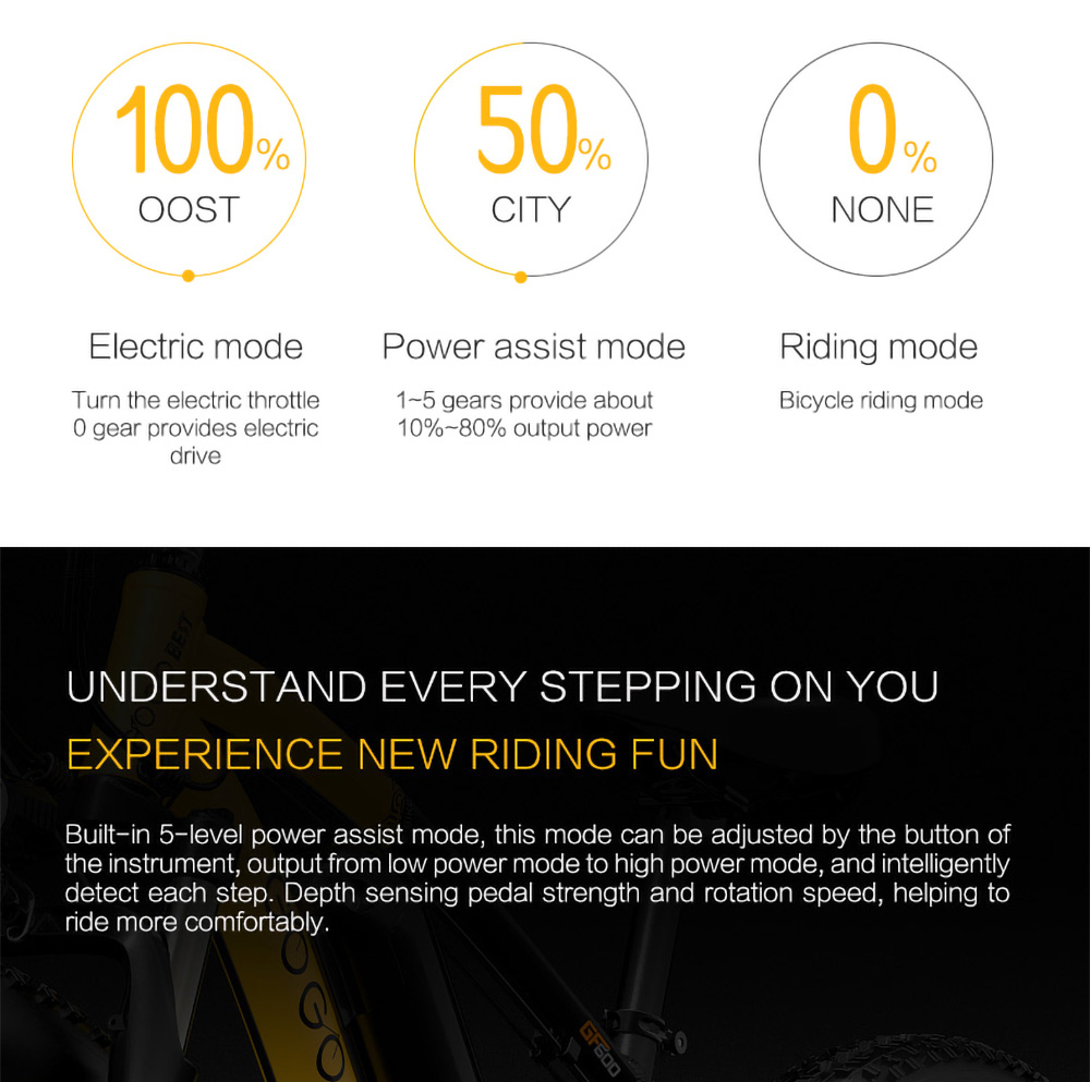 GOGOBEST GF600 Electric Bike 48V 13Ah Battery 1000W Motor 26x4 0 inch Fat Tire Aluminum Alloy Frame Shimano 7-speed