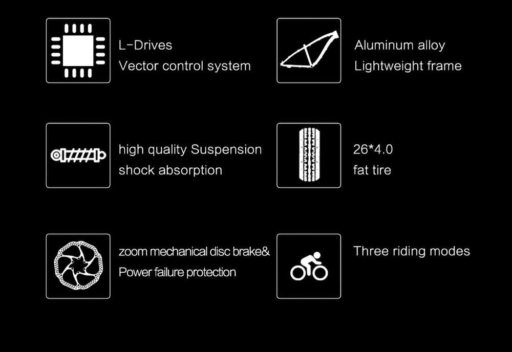GOGOBEST GF600 Electric Bike 48V 13Ah Battery 1000W Motor 26x4 0 inch Fat Tire Aluminum Alloy Frame Shimano 7-speed