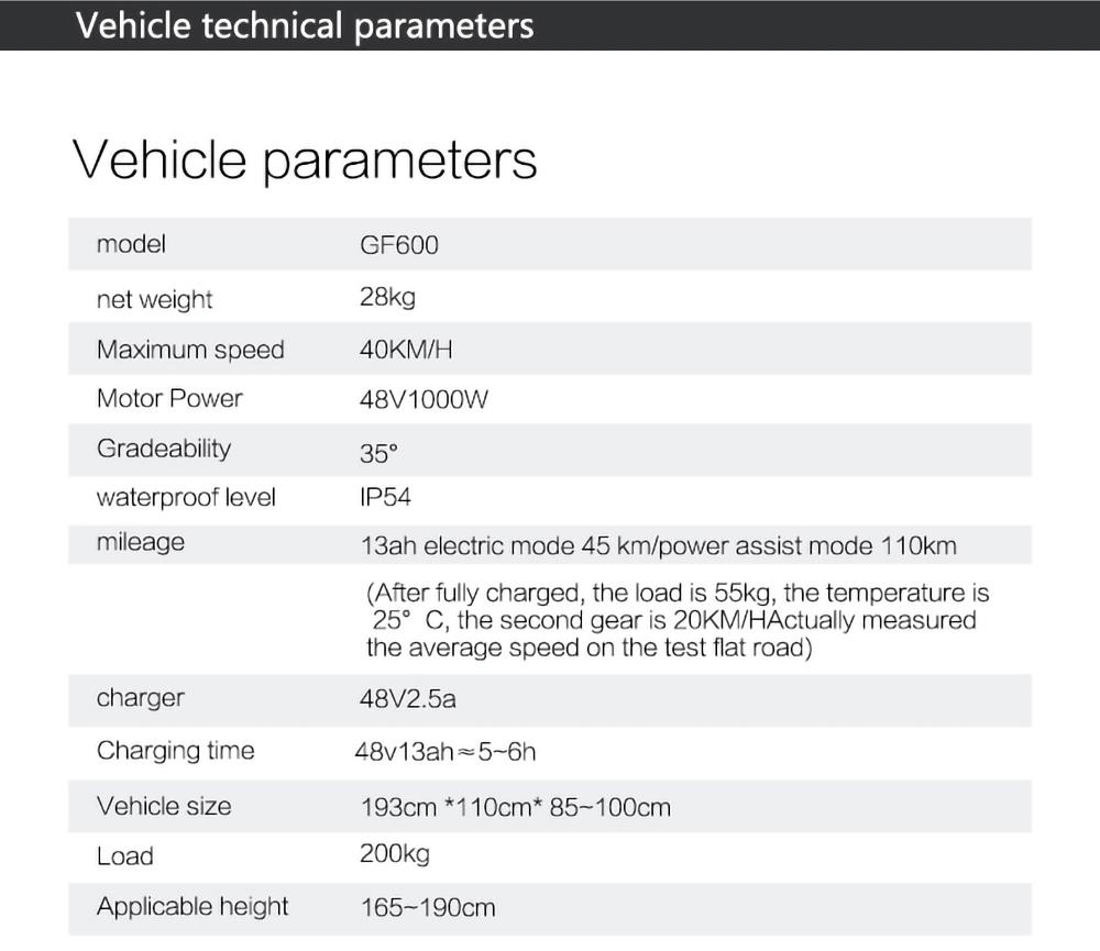 GOGOBEST GF600 Electric Bike 48V 13Ah Battery 1000W Motor 26x4 0 inch Fat Tire Aluminum Alloy Frame Shimano 7-speed