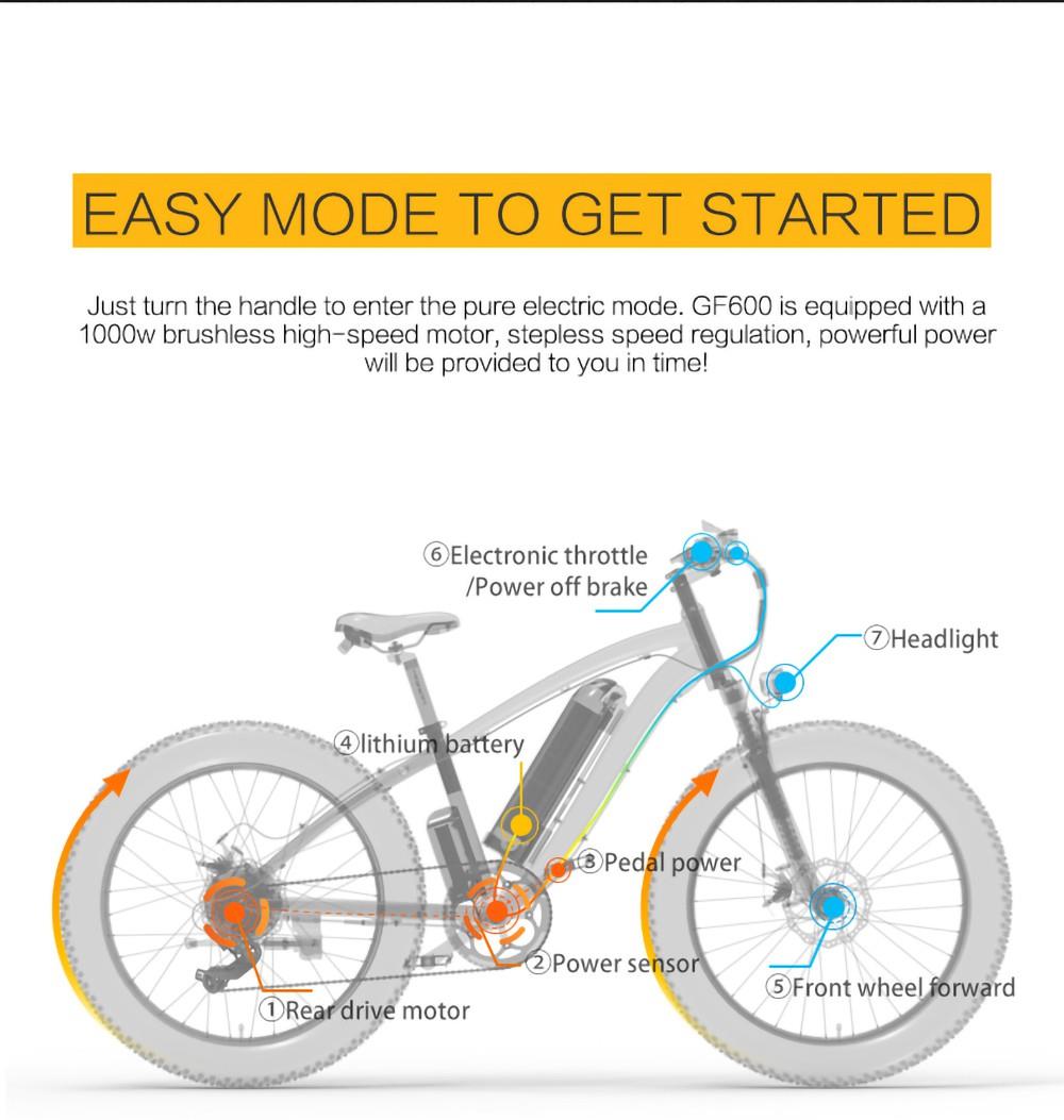 GOGOBEST GF600 Electric Bike 48V 13Ah Battery 1000W Motor 26x4 0 inch Fat Tire Aluminum Alloy Frame Shimano 7-speed