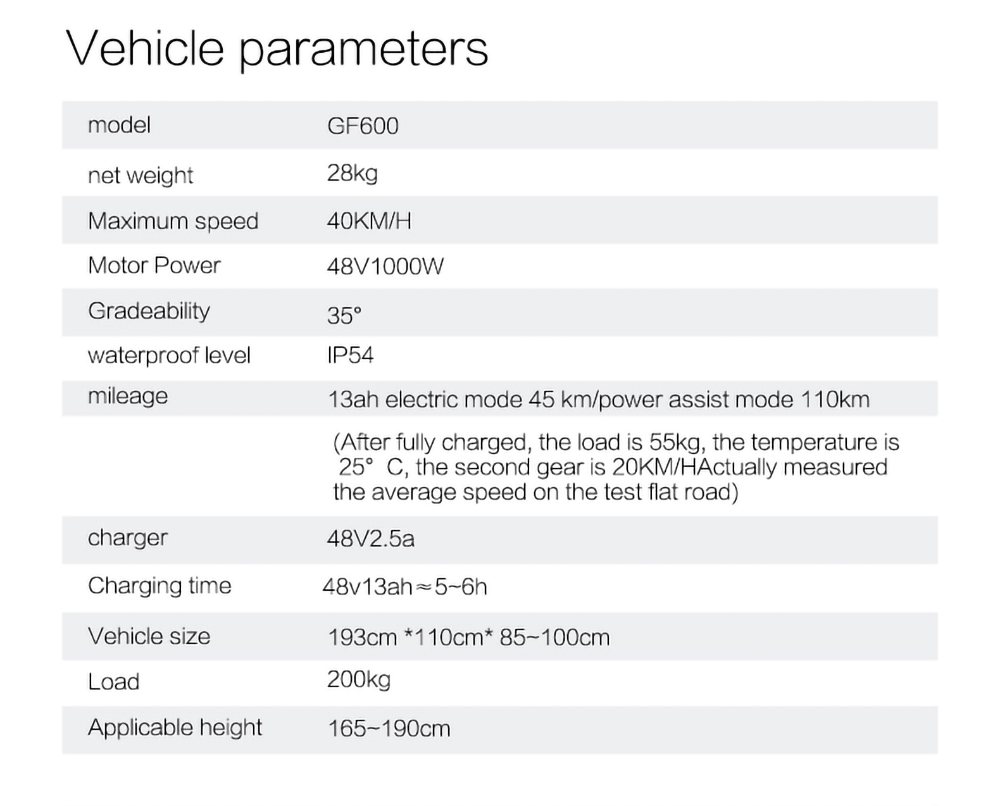 GOGOBEST GF600 Electric Bike 48V 13Ah Battery 1000W Motor 26x4 0 inch Fat Tire Aluminum Alloy Frame Shimano 7-speed