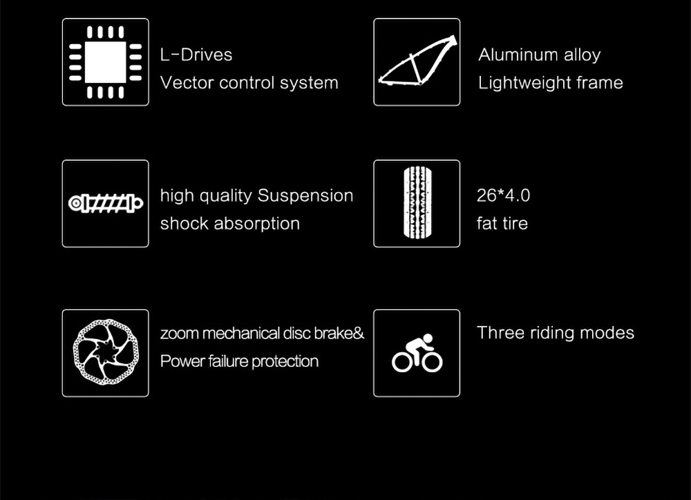 GOGOBEST GF600 Electric Bike 48V 13Ah Battery 1000W Motor 26x4 0 inch Fat Tire Aluminum Alloy Frame Shimano 7-speed