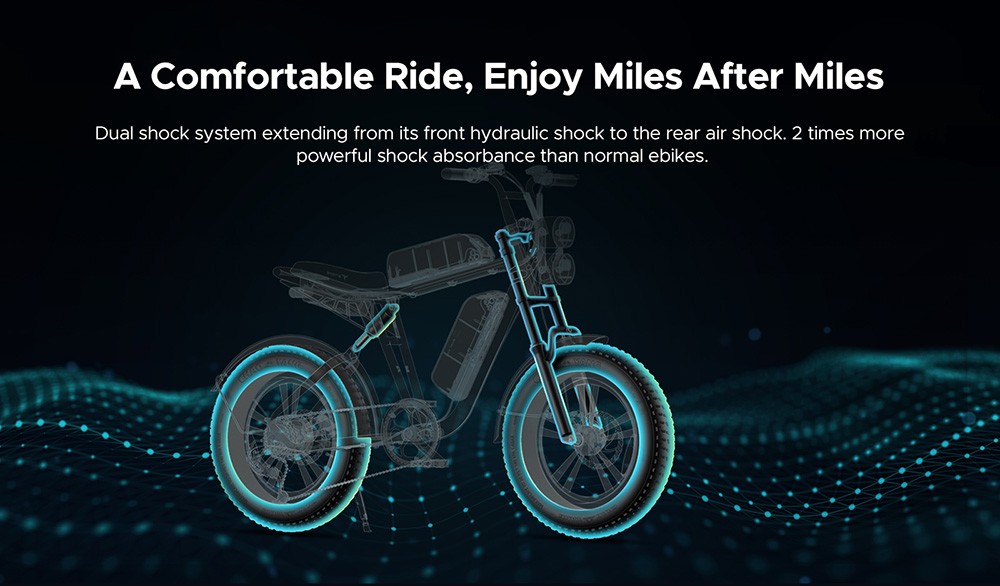 ENGWE M20 Electric Bike 20*4 0'' Fat Tires 750W Brushless Motor 45km/h Max Speed 48V 13Ah Battery 75km Range - White