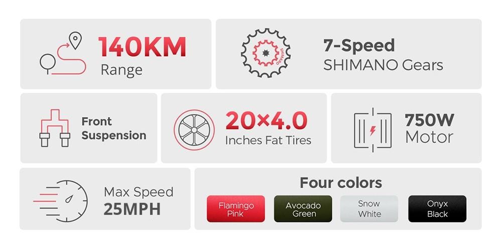ENGWE L20 Electric Bike 20*4 0 inch Mountain Tire 750W Motor 39km/h Max Speed 48V 13Ah Battery 140km Mileage - Green